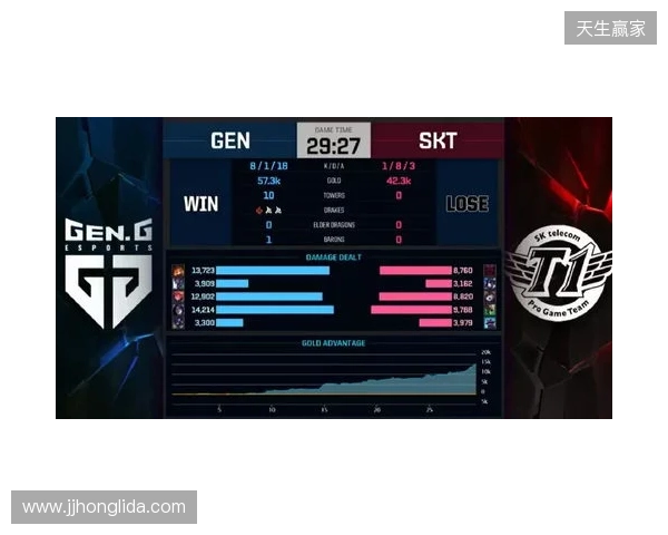 Liquid在DraculaN S6上惨遭淘汰，晋级Major仅一线希望