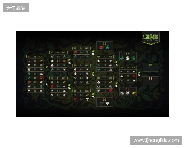 PGL瓦拉几亚S8瑞士轮第四日结束，XG将在2-2组对阵Spirit